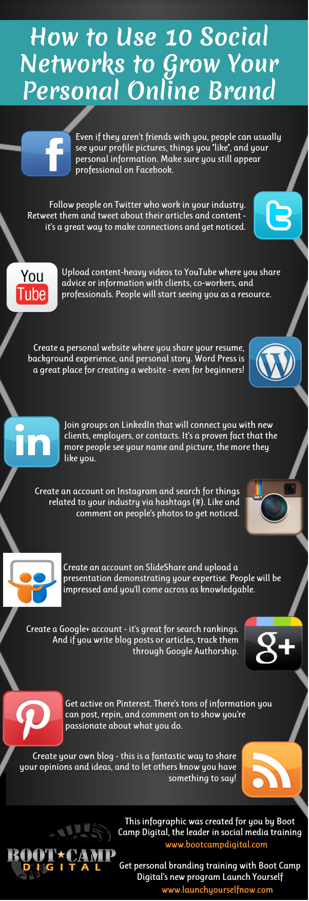 How-to-Use-10-Social-Media-Networks-for-Personal-Online-Branding